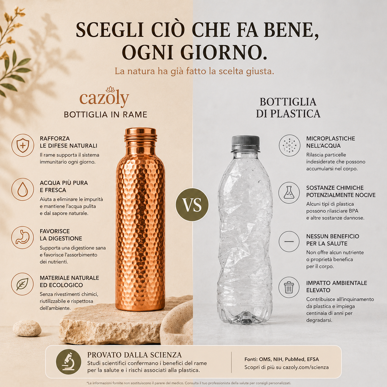 Borraccia in Rame — Acqua Purificata & Senza Plastica