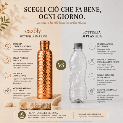 Borraccia in Rame — Acqua Purificata & Senza Plastica