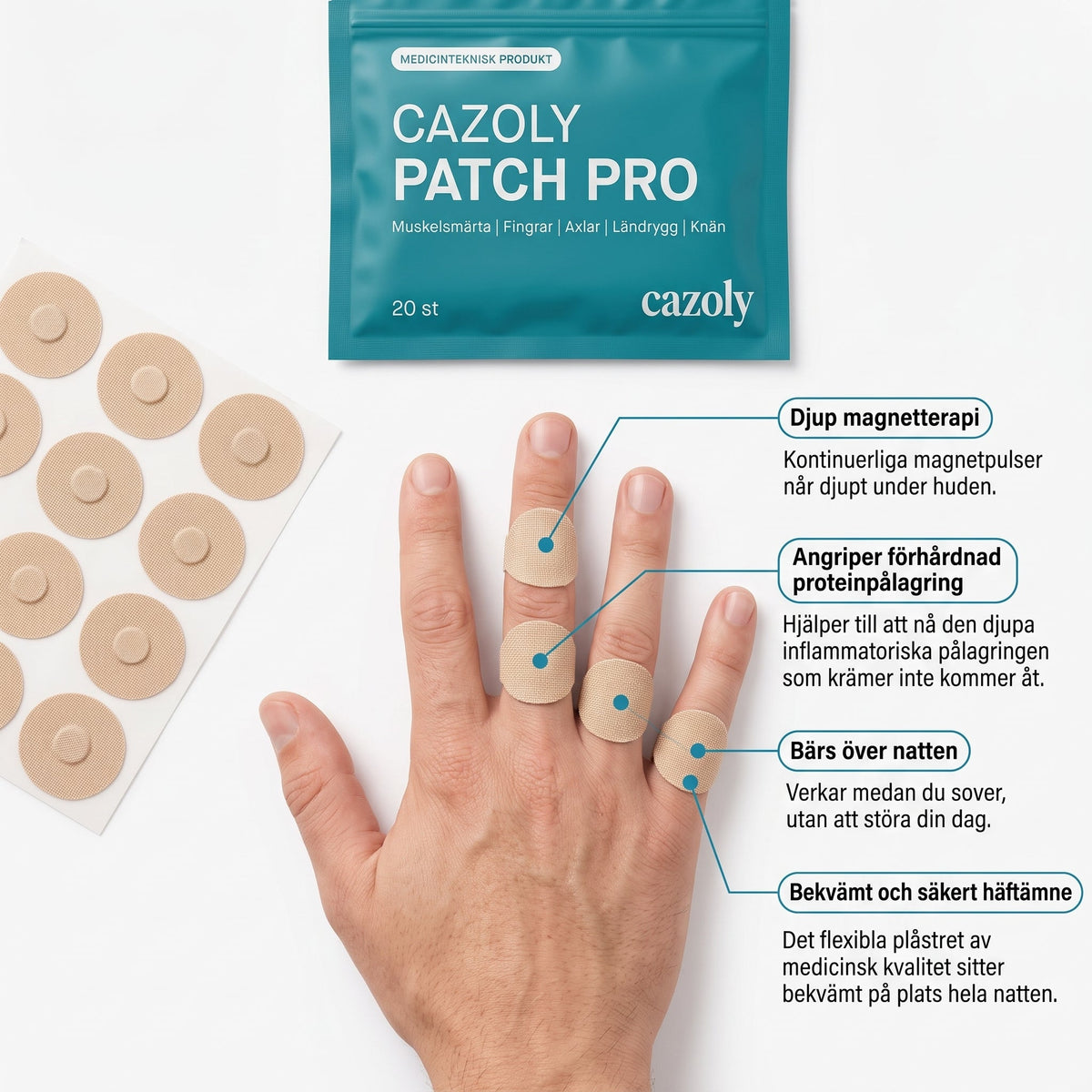 Cazoly Patch Pro på fingerlederna — så fungerar det