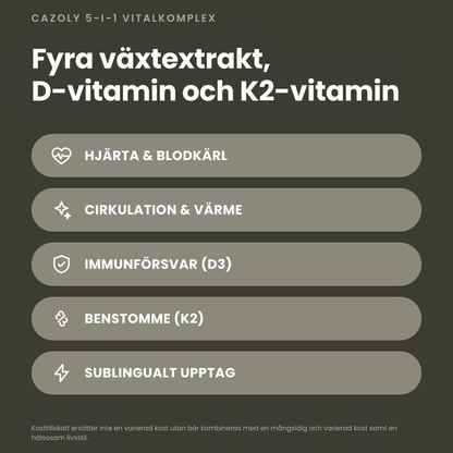 Fyra växtextrakt, D-vitamin och K2-vitamin