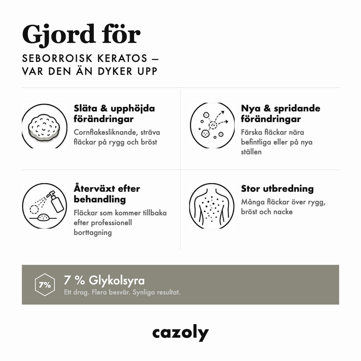 Cazoly Glykolsyra Exfolierande Body Stick