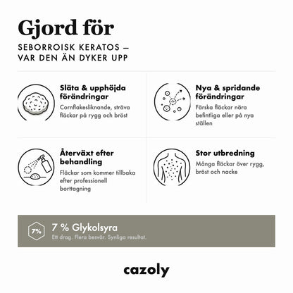 Cazoly Glykolsyra Exfolierande Body Stick